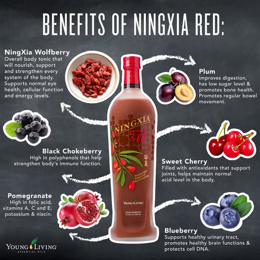 NingXia Red